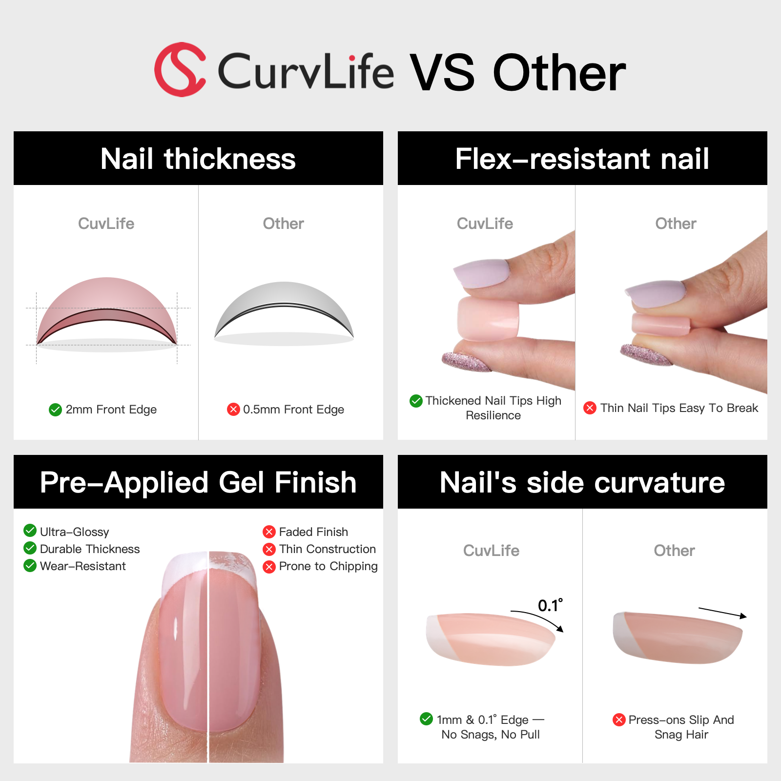 Size Guide | Lirenail Press-On Nails
