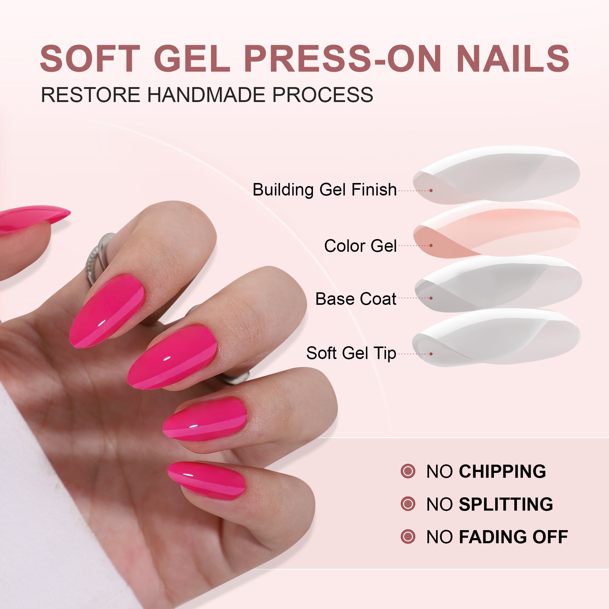 Size Guide | Lirenail Press-On Nails