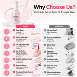 Gel Touch Brush-On Nail Glue product view