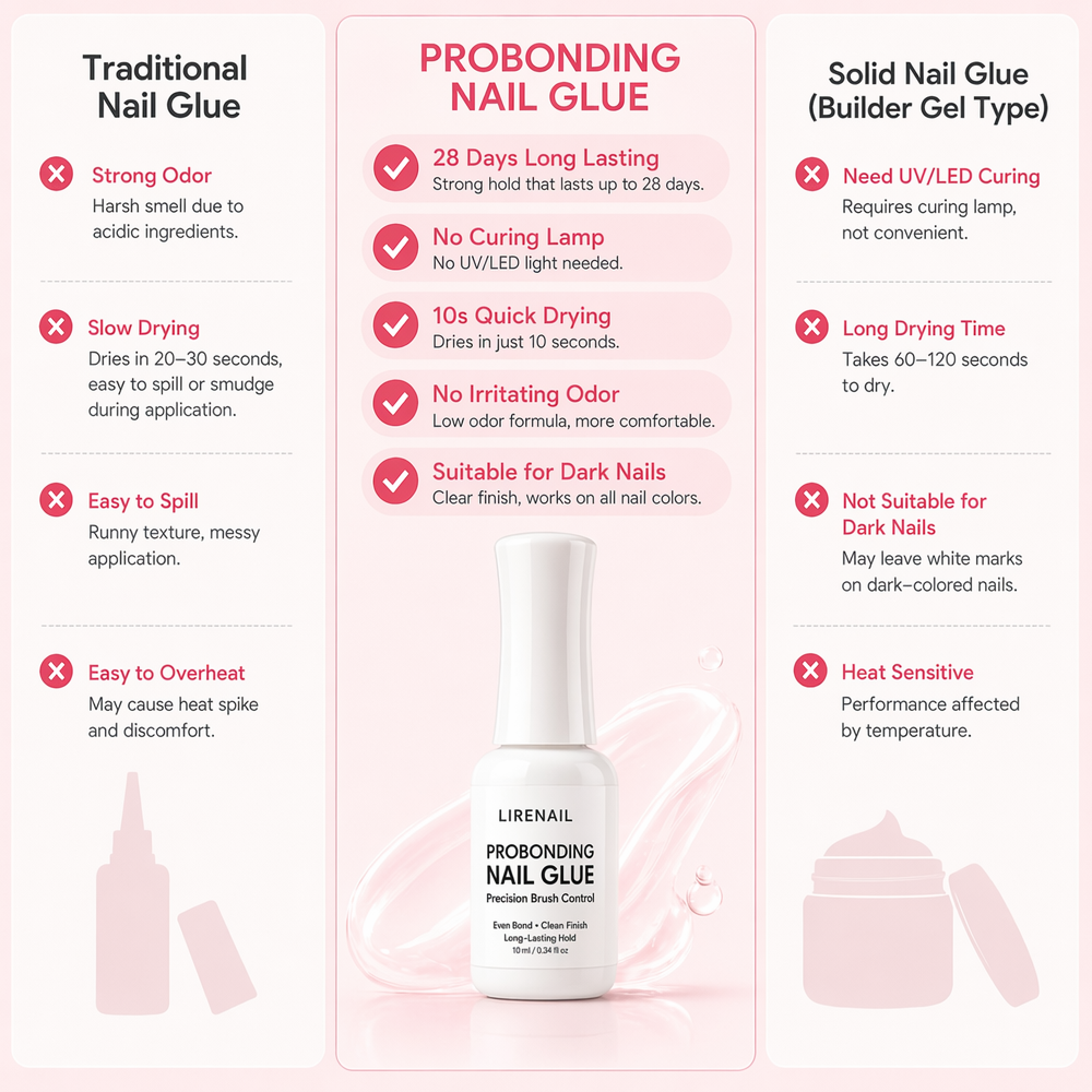 Nail Clipper Set | Lirenail Press-On Nails