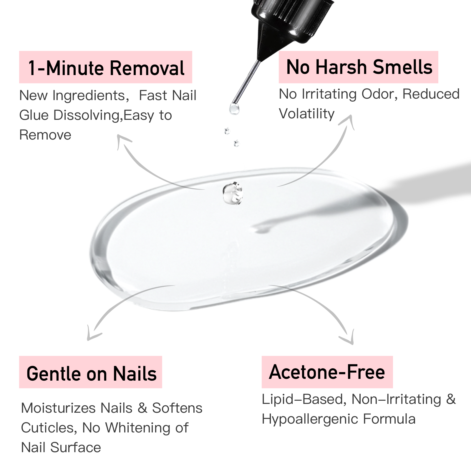 Pinpoint Remover product view