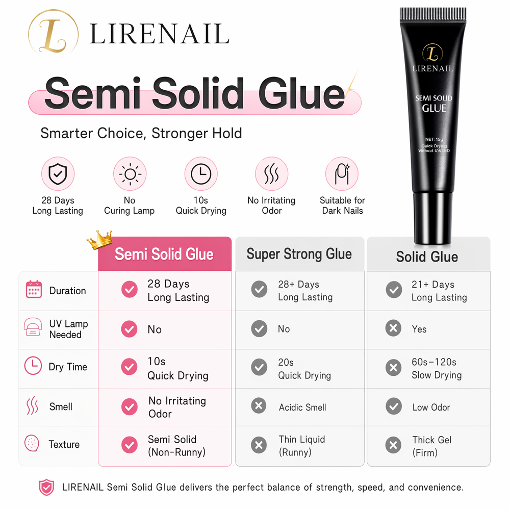 Brush-On Nail Glue product view